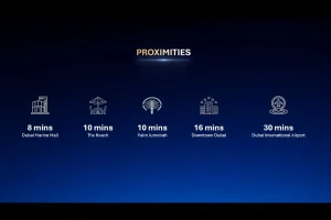 12% Guaranteed ROI Building for 3 Years